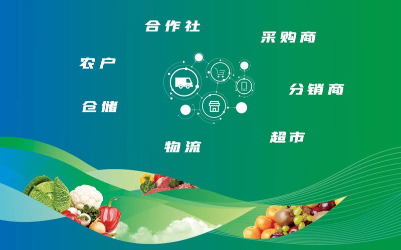 有机农产品市场的新篇章